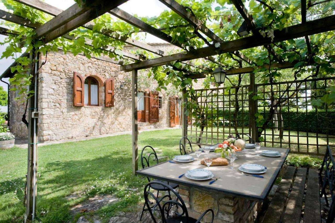 La Pergola Apartment Castellina in Chianti Exterior photo